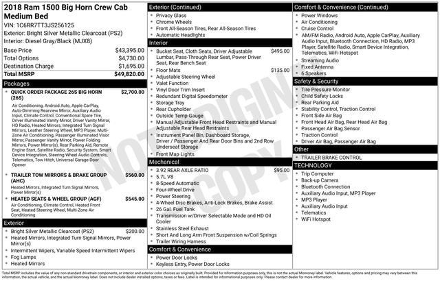 2018 RAM 1500 Big Horn Crew Cab 4x4 6'4" Box