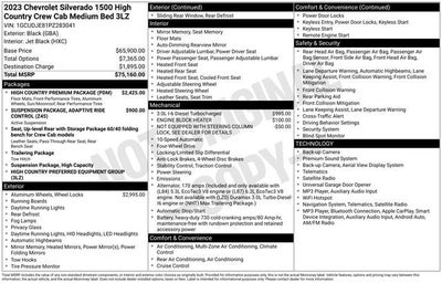 2023 Chevrolet Silverado 1500 High Country