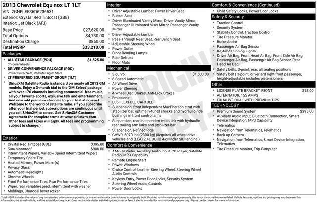 2013 Chevrolet Equinox LT
