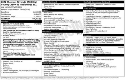 2022 Chevrolet Silverado 1500 High Country