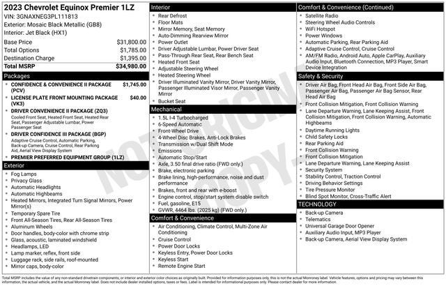 2023 Chevrolet Equinox Premier