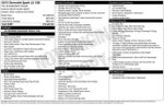 2015 Chevrolet Spark LS